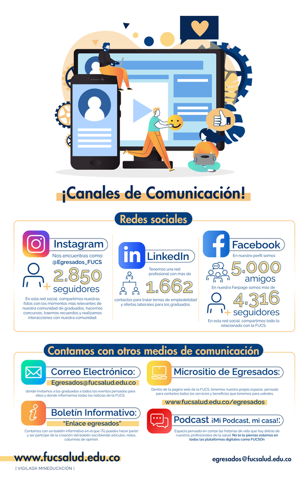 Canales de comunicación